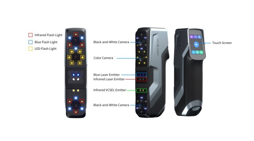 Diagrama de fontes de luz